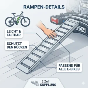 E-Bike Fahrradträger mit Rampe für 2 Zoll Kupplung Detailansicht der Rampe.